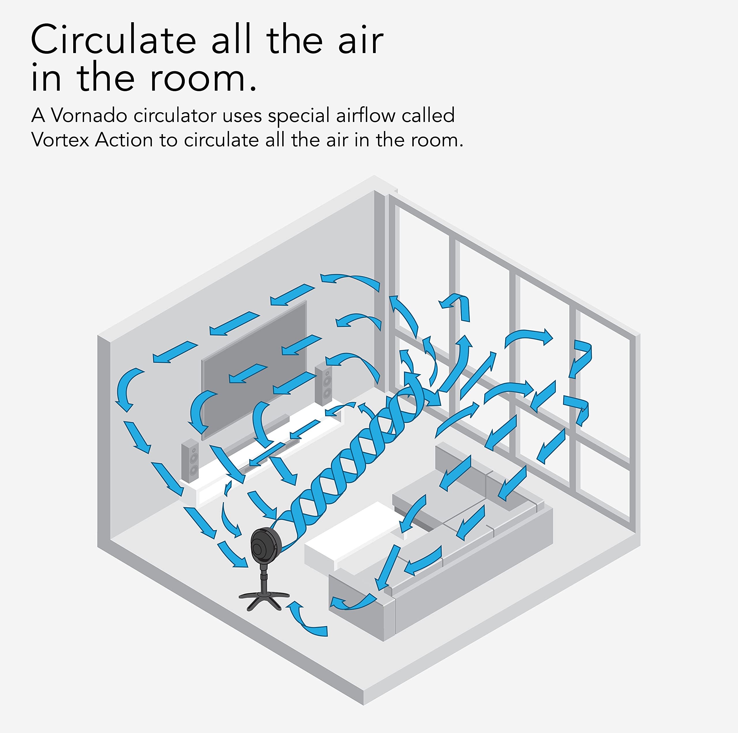 602 Whole Room Air Circulator Pedestal - Image 9