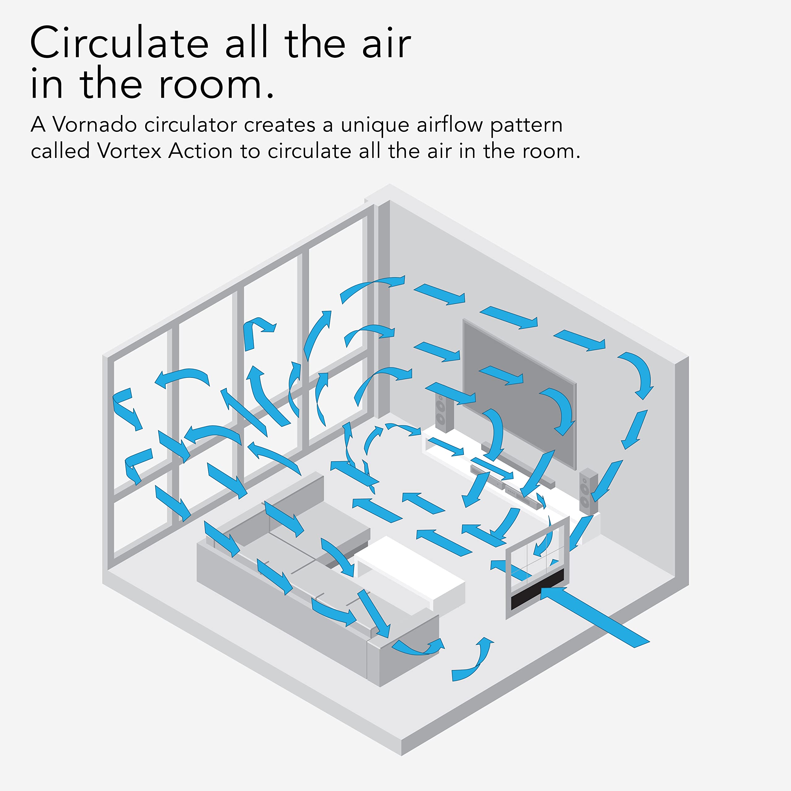 TransomĀ® AE Window Air Circulator - Image 11