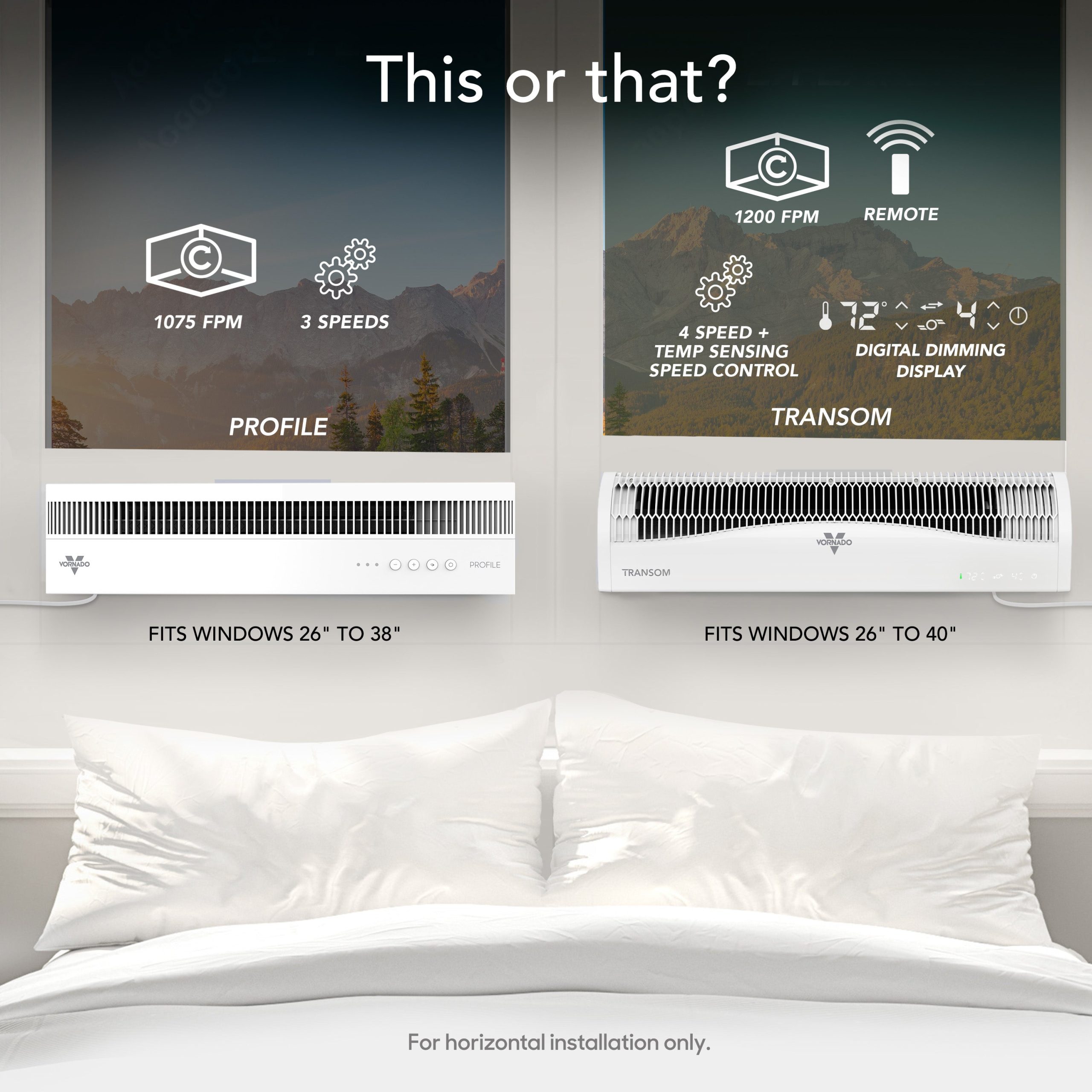Profile® Window Fan - Image 18